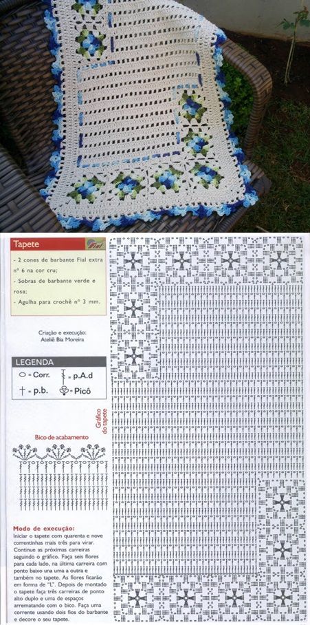 Como Fazer Jogo de Cozinha de Crochê: 25 Modelos Lindos +Gráficos
